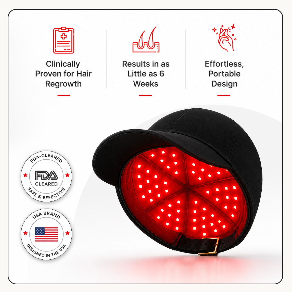 RLAVIS™ Red Light Therapy Cap