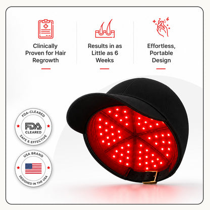 RLAVIS™ Red Light Therapy Cap