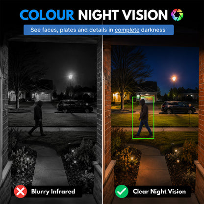 Wireless AI Doorbell Camera — 24/7 Front-Door Certainty System