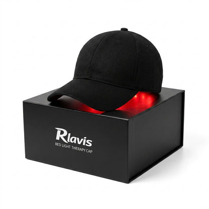 RLAVIS LUMEN™ Hair Reactivation Cap